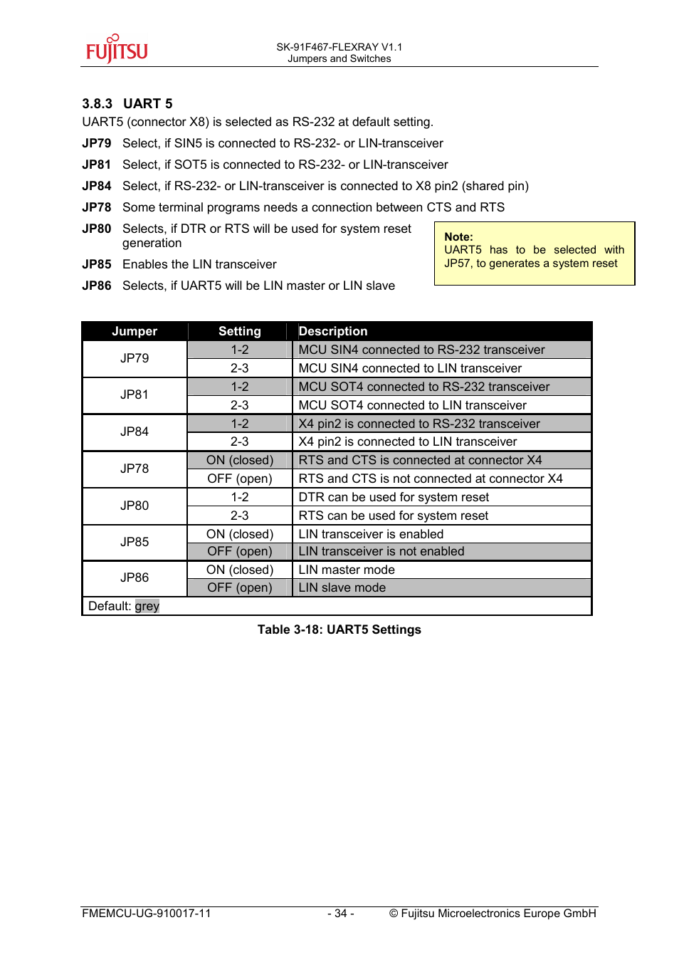 3 uart 5, Uart 5 | FUJITSU MB91460 SERIES User Manual | Page 34 / 73