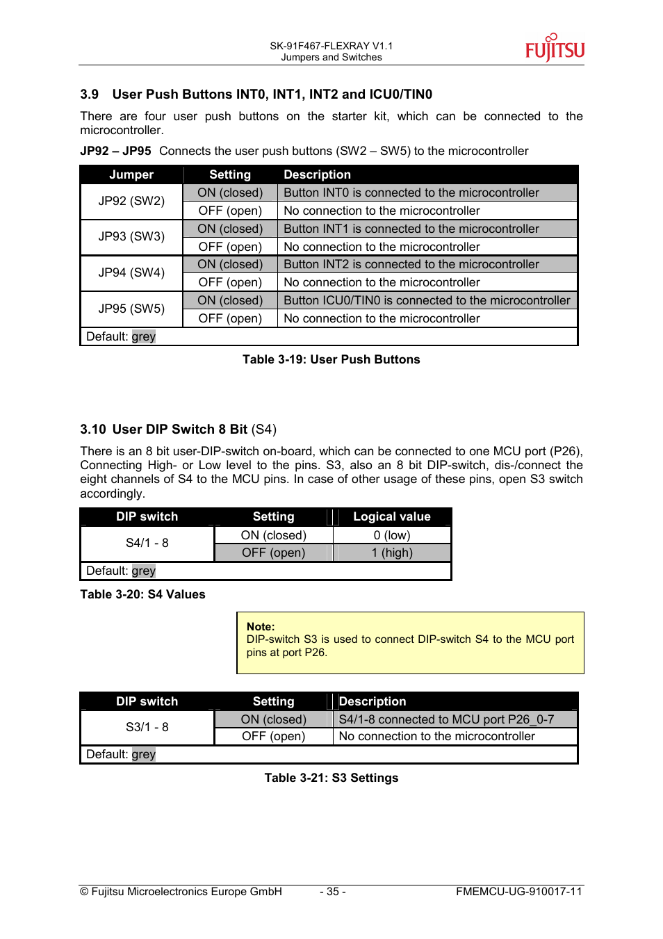 9 user push buttons int0, int1, int2 and icu0/tin0, 10 user dip switch 8 bit (s4), User push buttons int0, int1, int2 and icu0/tin0 | User dip switch 8 bit (s4) | FUJITSU MB91460 SERIES User Manual | Page 35 / 73