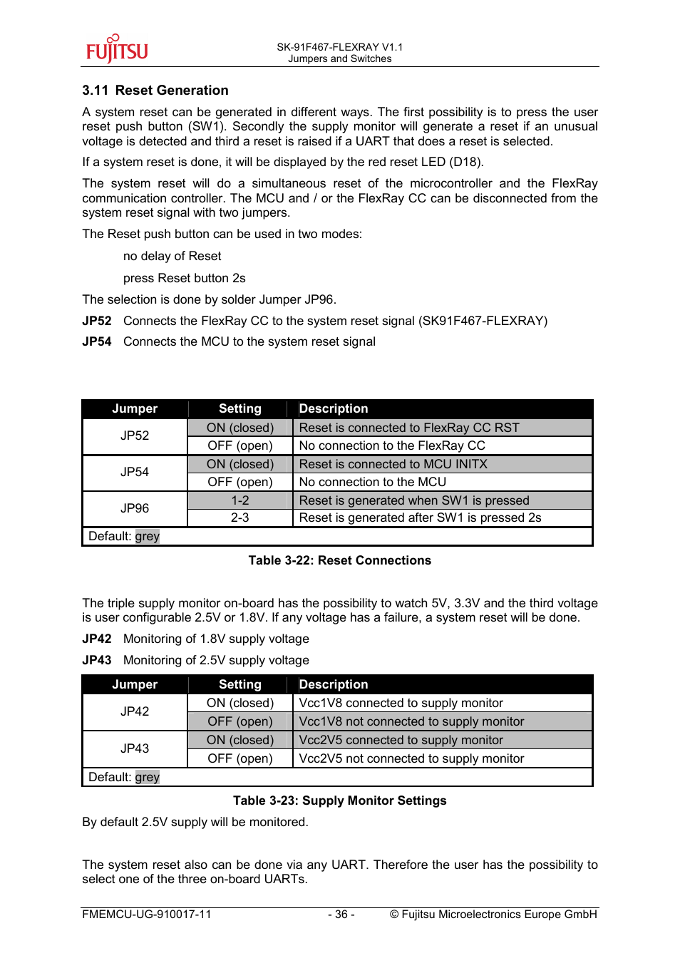 11 reset generation, Reset generation | FUJITSU MB91460 SERIES User Manual | Page 36 / 73