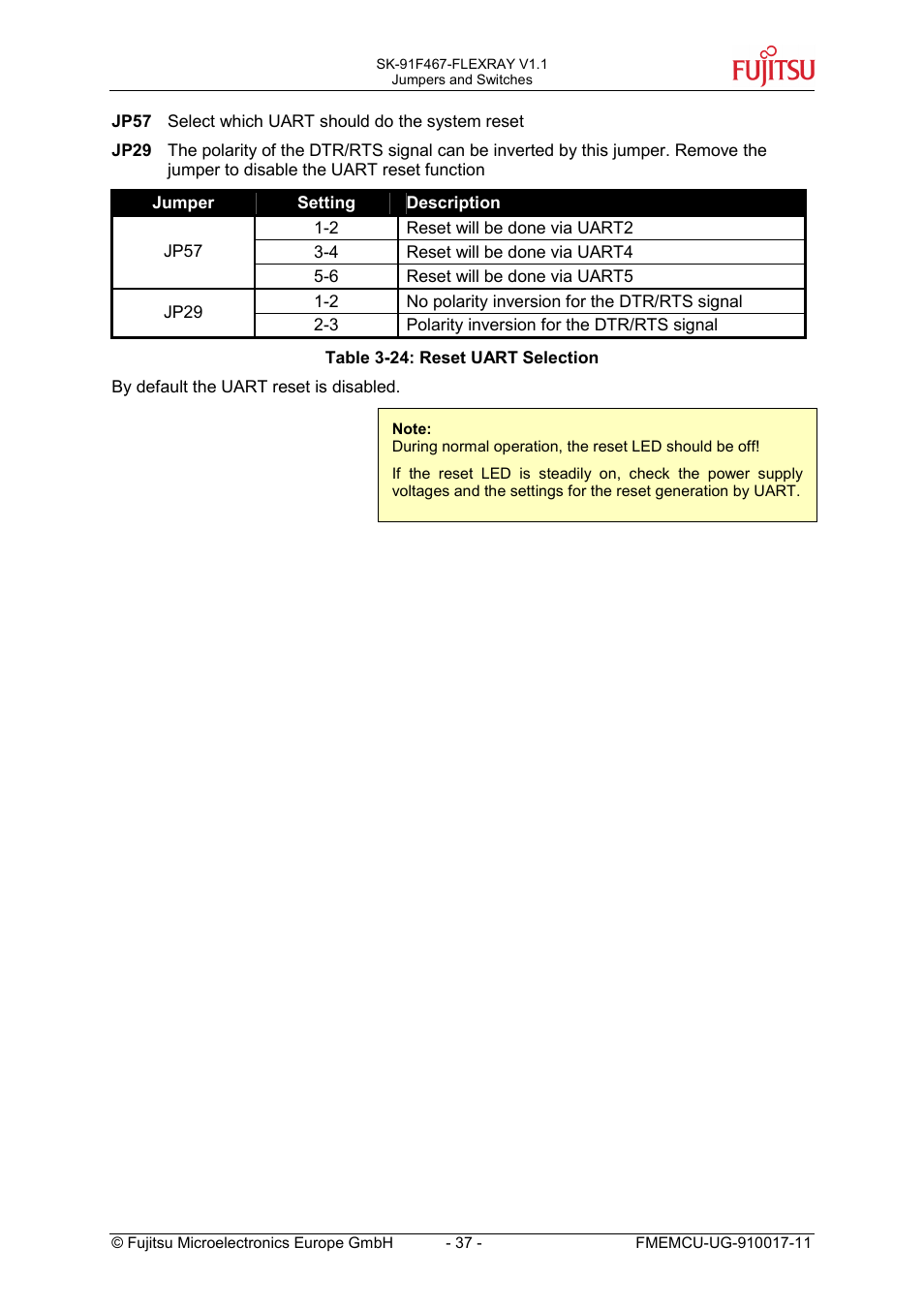 FUJITSU MB91460 SERIES User Manual | Page 37 / 73