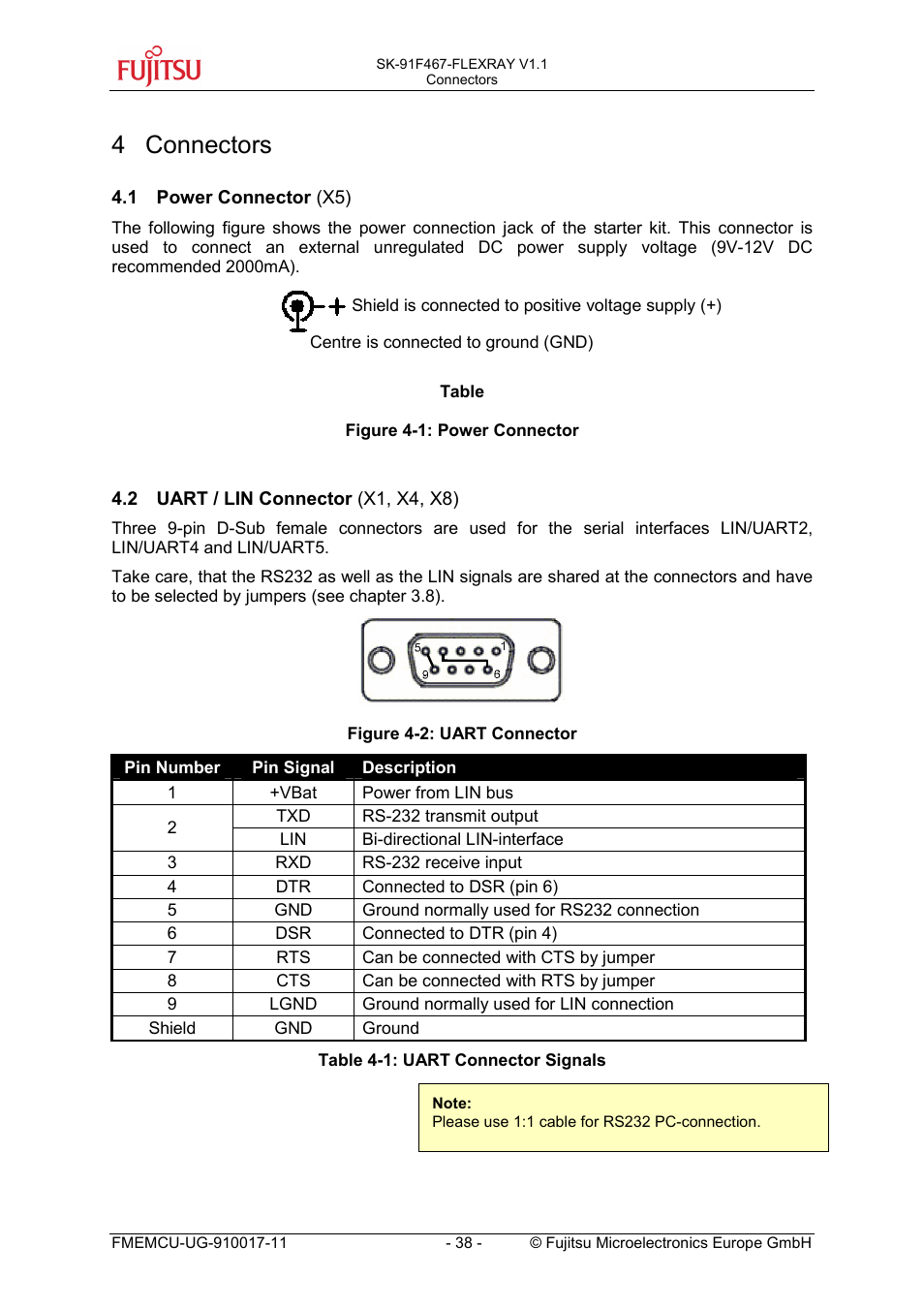 4 connectors, 1 power connector (x5), 2 uart / lin connector (x1, x4, x8) | Power connector (x5), Uart / lin connector (x1, x4, x8) | FUJITSU MB91460 SERIES User Manual | Page 38 / 73