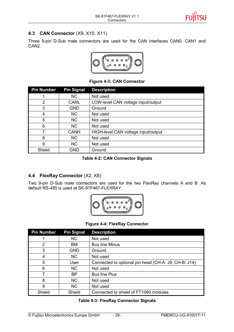 3 can connector (x9, x10, x11), 4 flexray connector (x2, x6), Can connector (x9, x10, x11) | Flexray connector (x2, x6) | FUJITSU MB91460 SERIES User Manual | Page 39 / 73