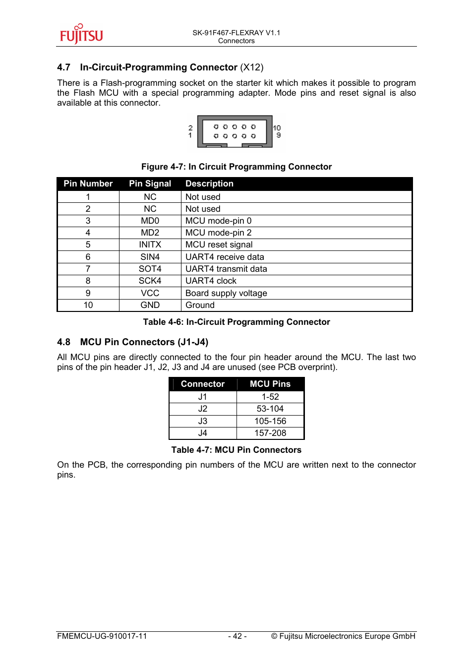 7 in-circuit-programming connector (x12), 8 mcu pin connectors (j1-j4), In-circuit-programming connector (x12) | Mcu pin connectors (j1-j4) | FUJITSU MB91460 SERIES User Manual | Page 42 / 73