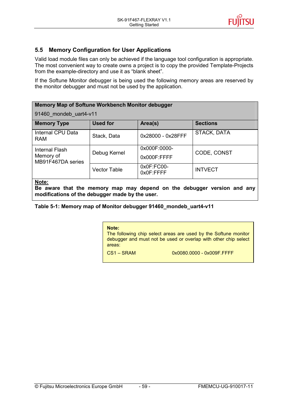 5 memory configuration for user applications, Memory configuration for user applications | FUJITSU MB91460 SERIES User Manual | Page 59 / 73