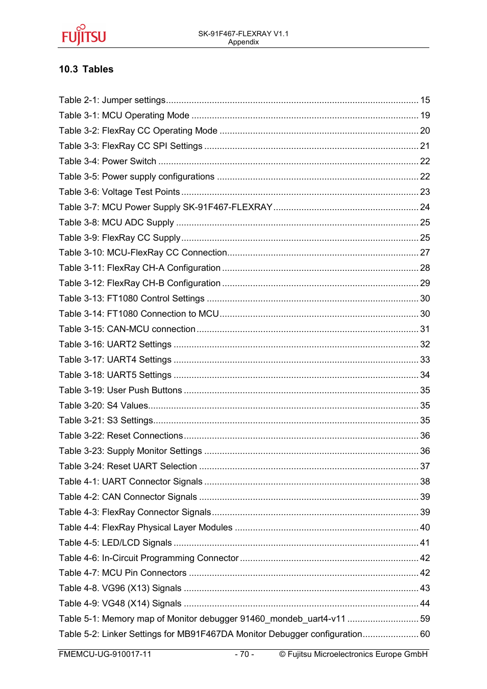 3 tables, Tables | FUJITSU MB91460 SERIES User Manual | Page 70 / 73
