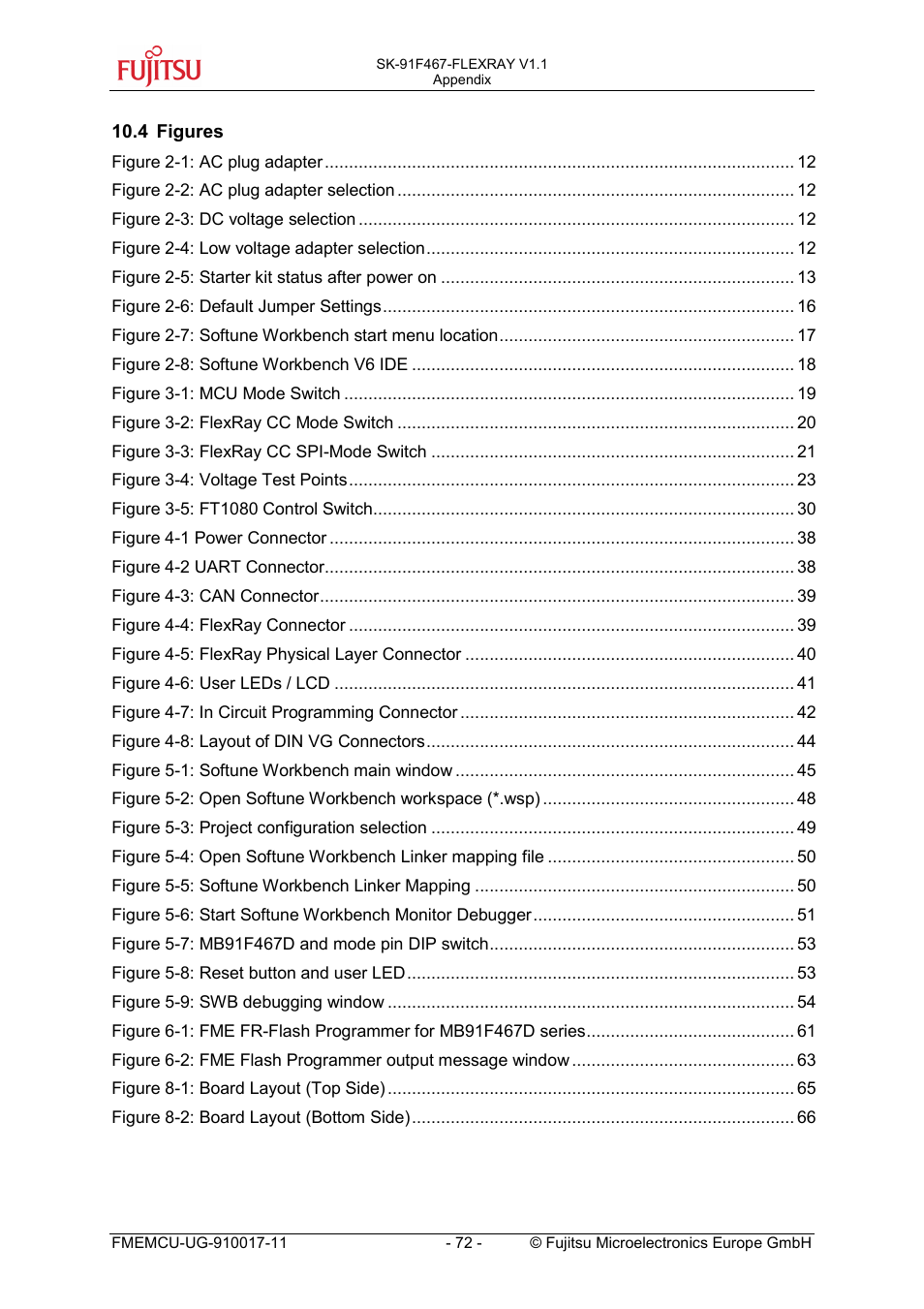 4 figures, Figures | FUJITSU MB91460 SERIES User Manual | Page 72 / 73