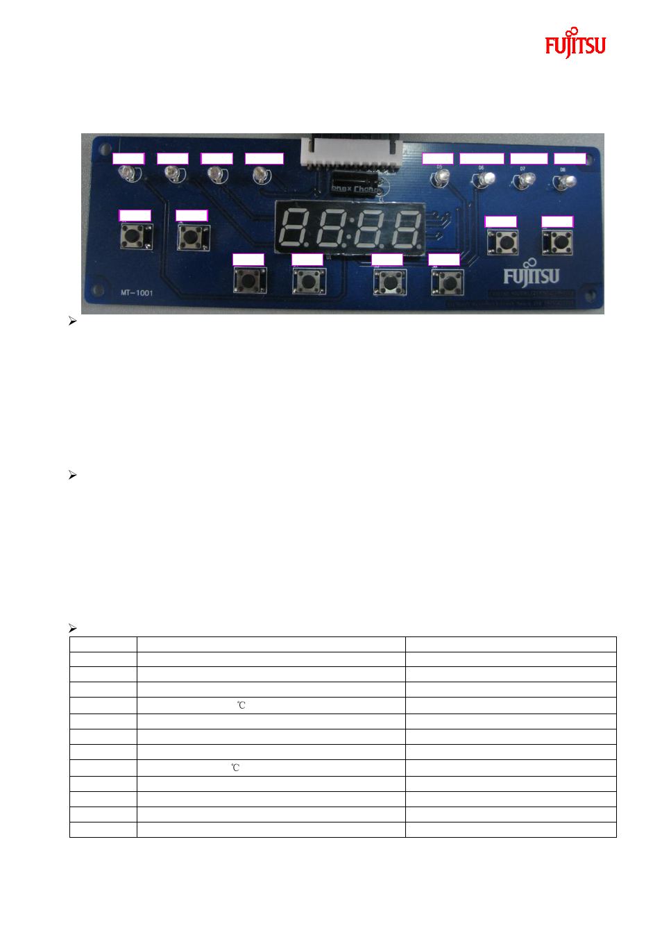 System operate, Key & led definition | FUJITSU FMC-8FX FAMILY MB95F430 User Manual | Page 13 / 18