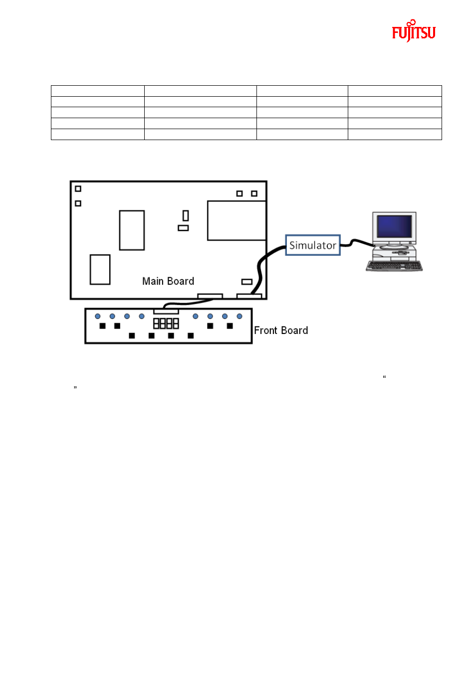 Debug and programming, Debug environment and tools, Hardware setup | Mcu programming | FUJITSU FMC-8FX FAMILY MB95F430 User Manual | Page 15 / 18