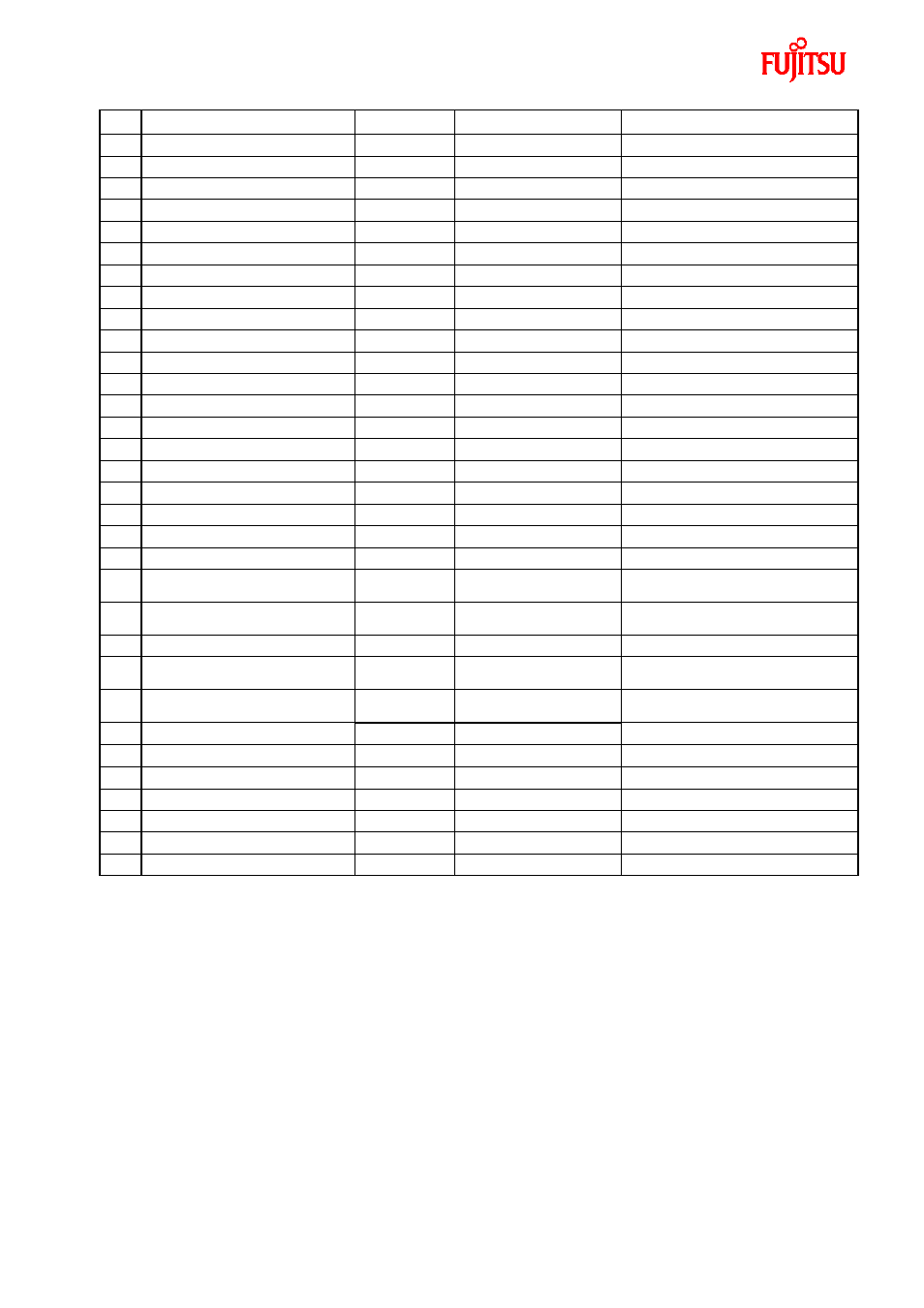 Mcu pin assignment | FUJITSU FMC-8FX FAMILY MB95F430 User Manual | Page 6 / 18