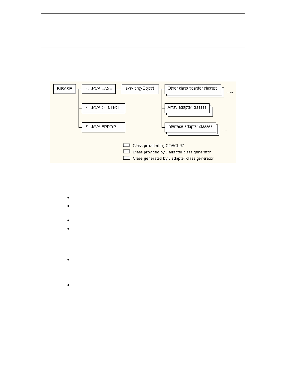 Class configuration, Class hierarchy | FUJITSU J Adapter Class Generator User Manual | Page 46 / 98