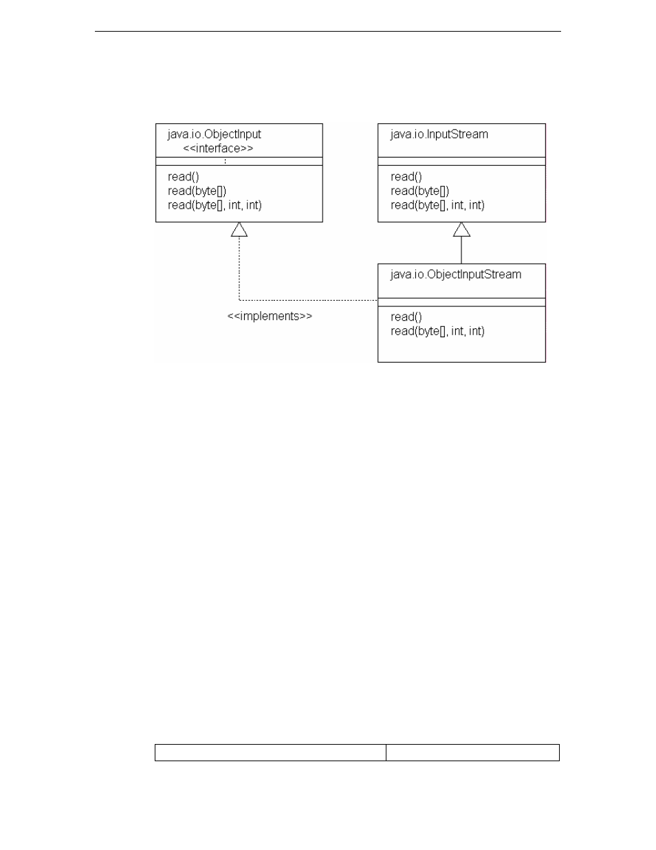 Example | FUJITSU J Adapter Class Generator User Manual | Page 71 / 98