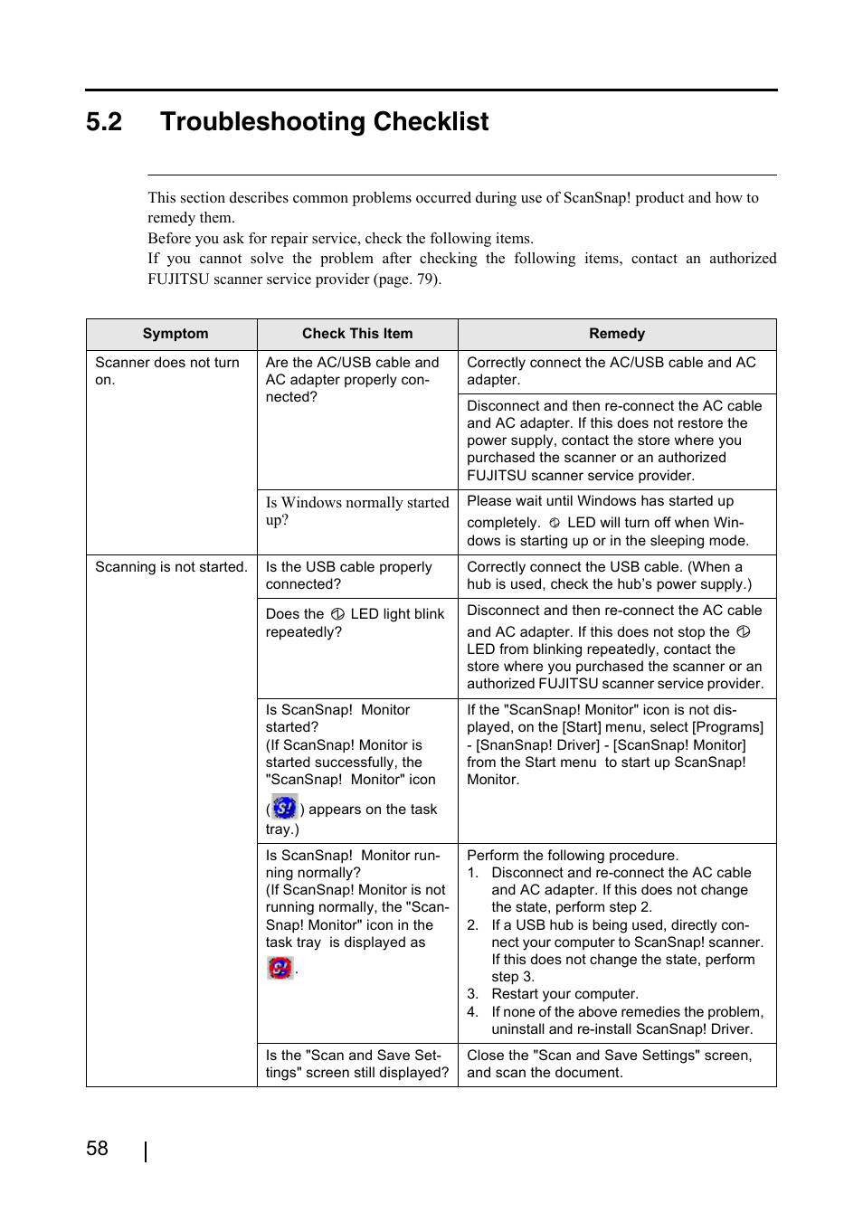 2 troubleshooting checklist | FUJITSU SCANSNAP! FI-4110EOX2 User Manual | Page 74 / 97