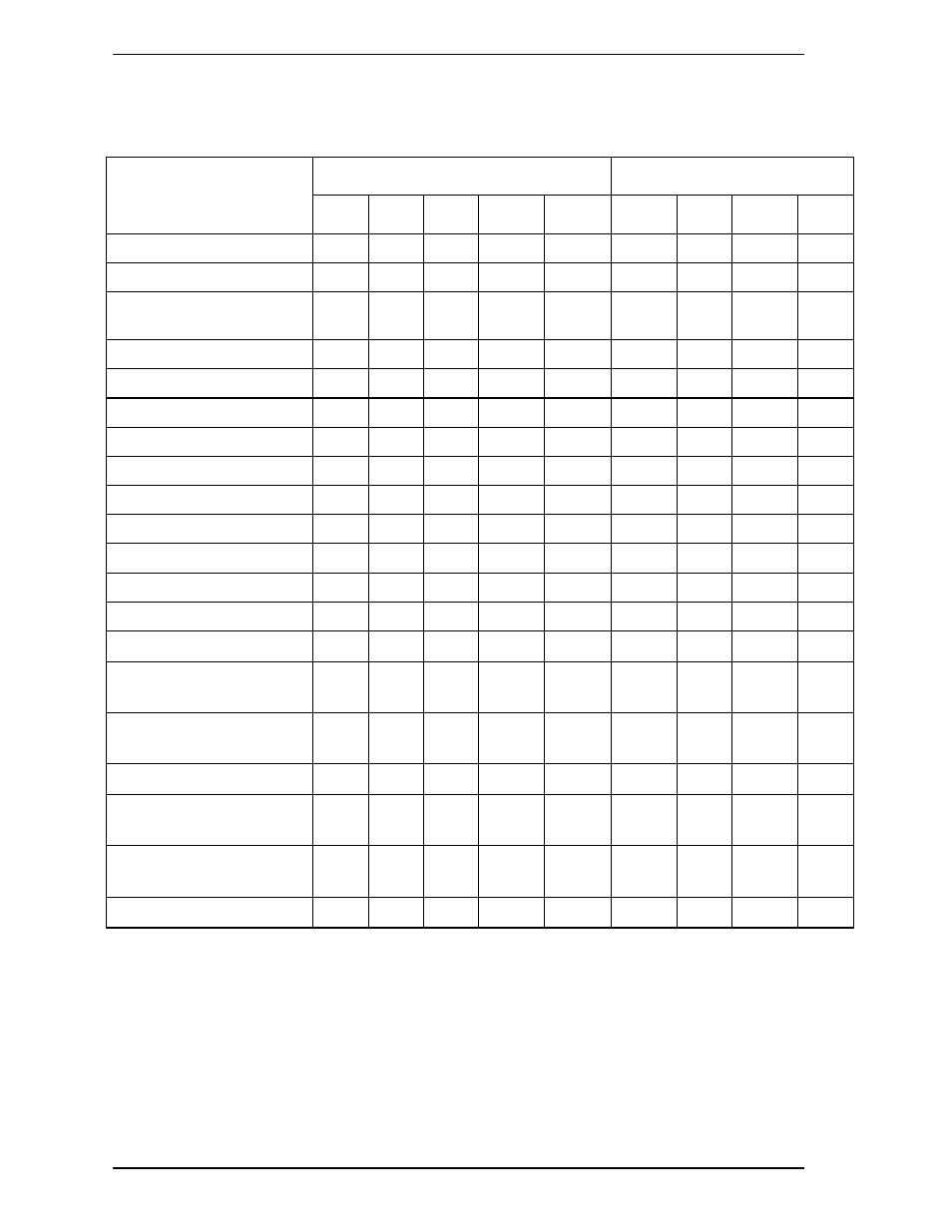 FUJITSU MHA2032AT User Manual | Page 129 / 177
