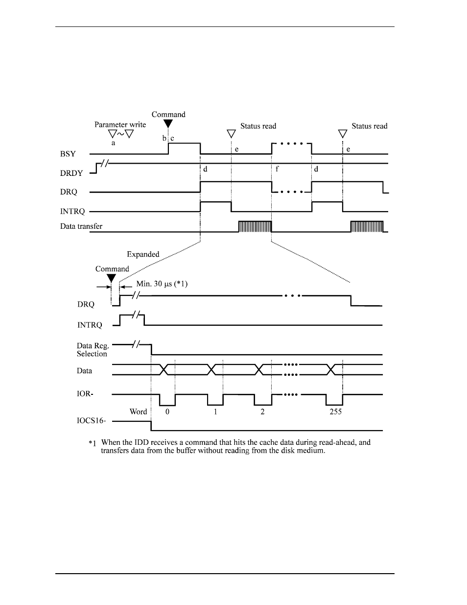 FUJITSU MHA2032AT User Manual | Page 131 / 177