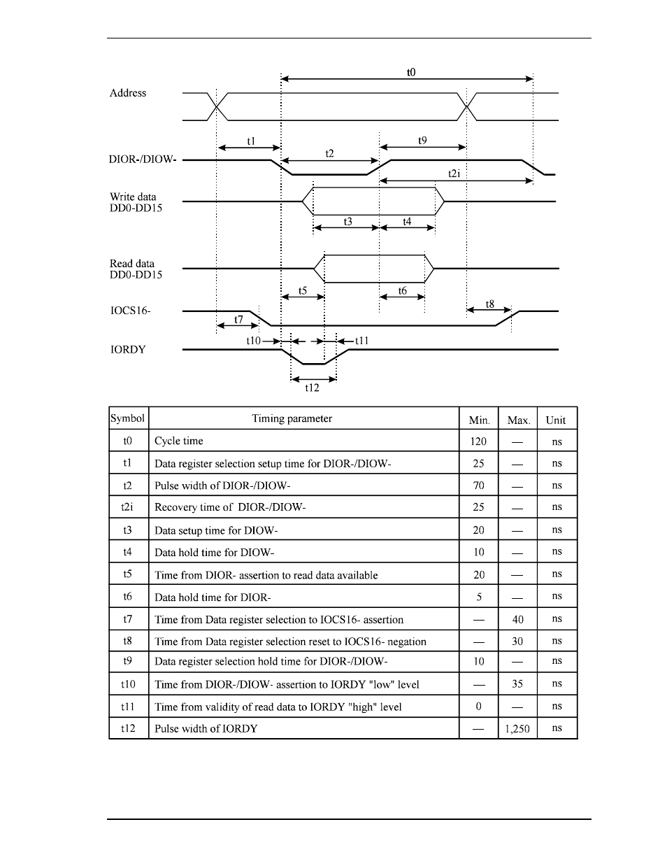 FUJITSU MHA2032AT User Manual | Page 138 / 177