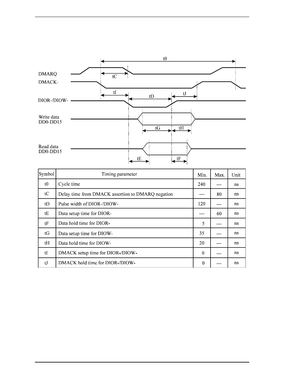 FUJITSU MHA2032AT User Manual | Page 139 / 177