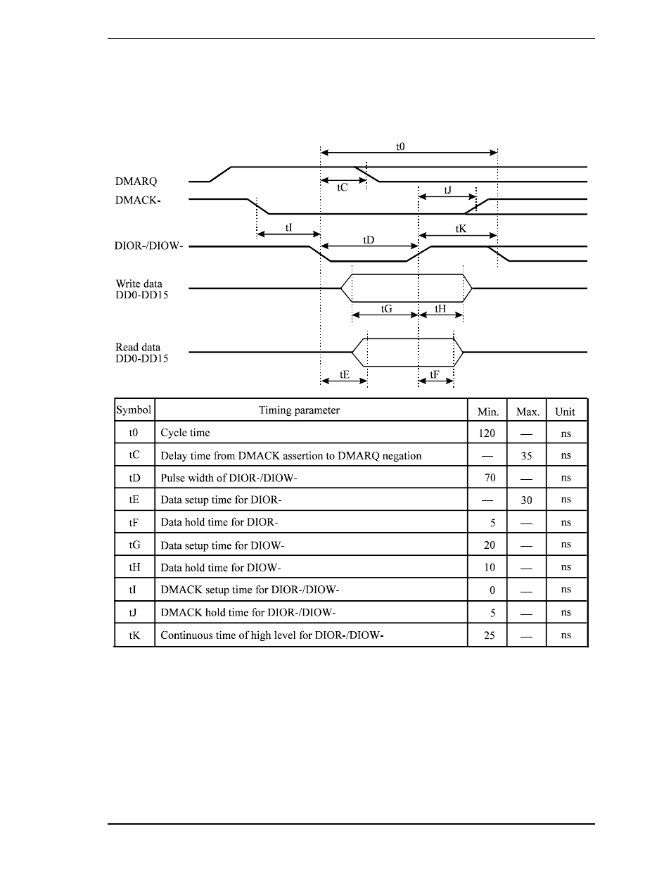 FUJITSU MHA2032AT User Manual | Page 140 / 177