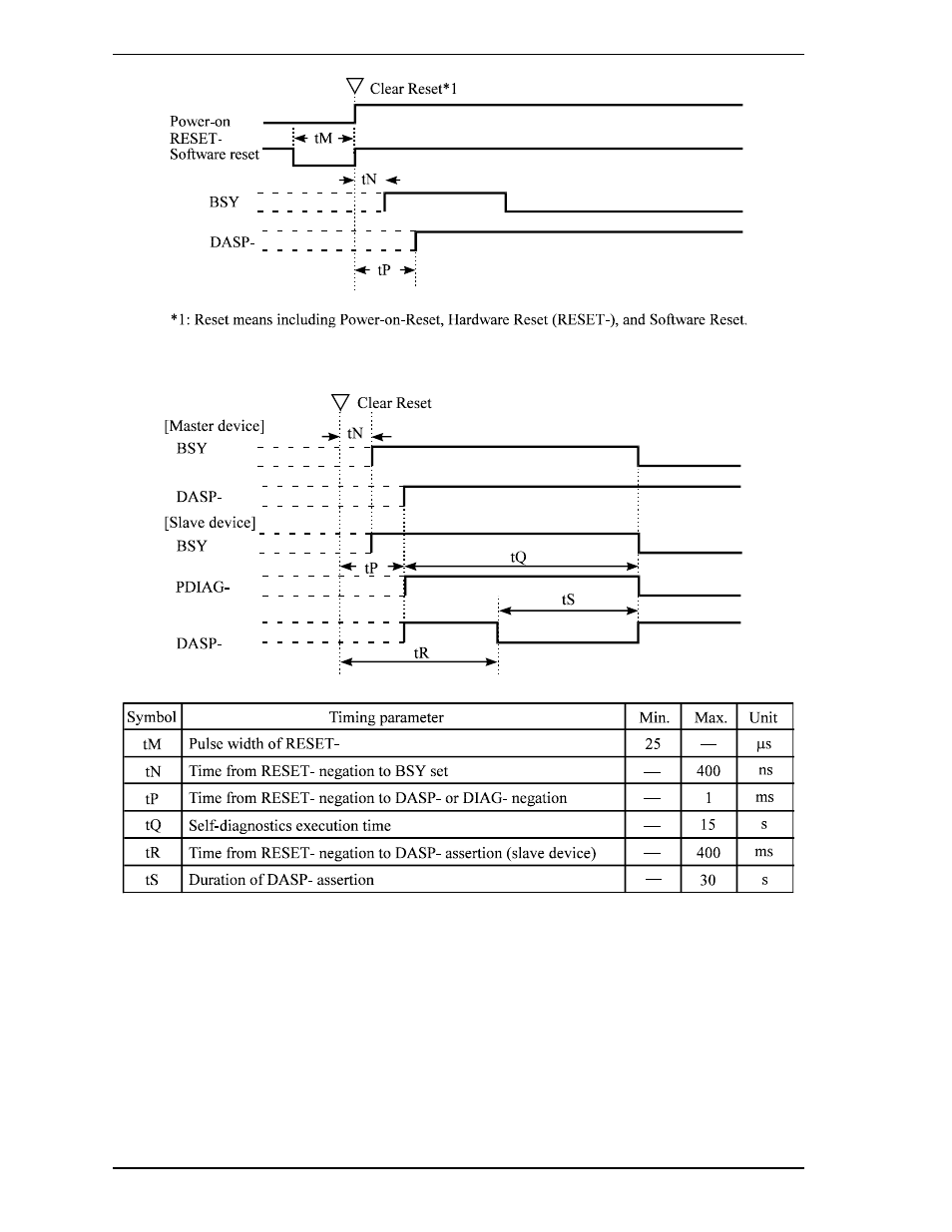 FUJITSU MHA2032AT User Manual | Page 141 / 177