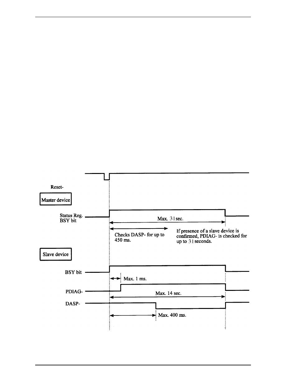 FUJITSU MHA2032AT User Manual | Page 145 / 177