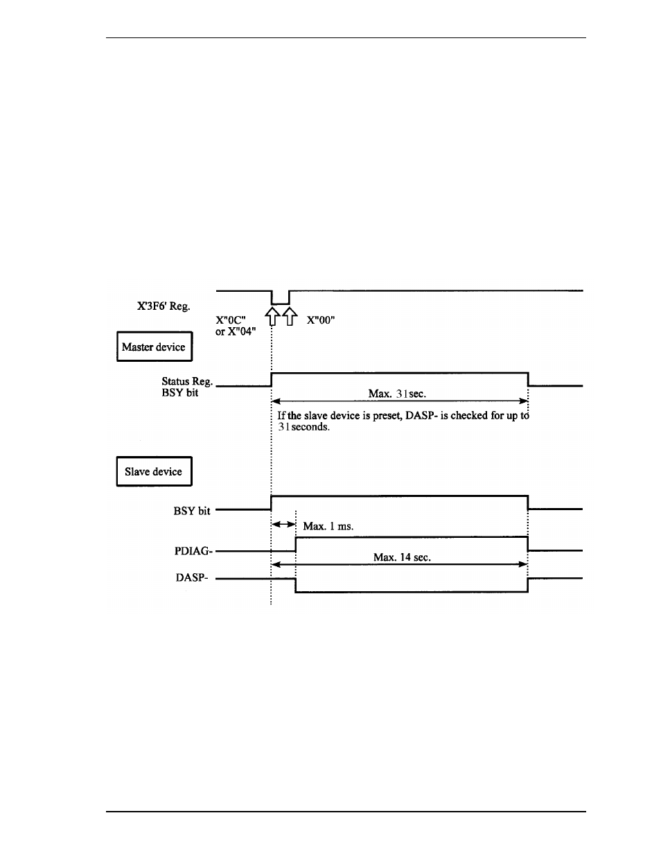 FUJITSU MHA2032AT User Manual | Page 146 / 177