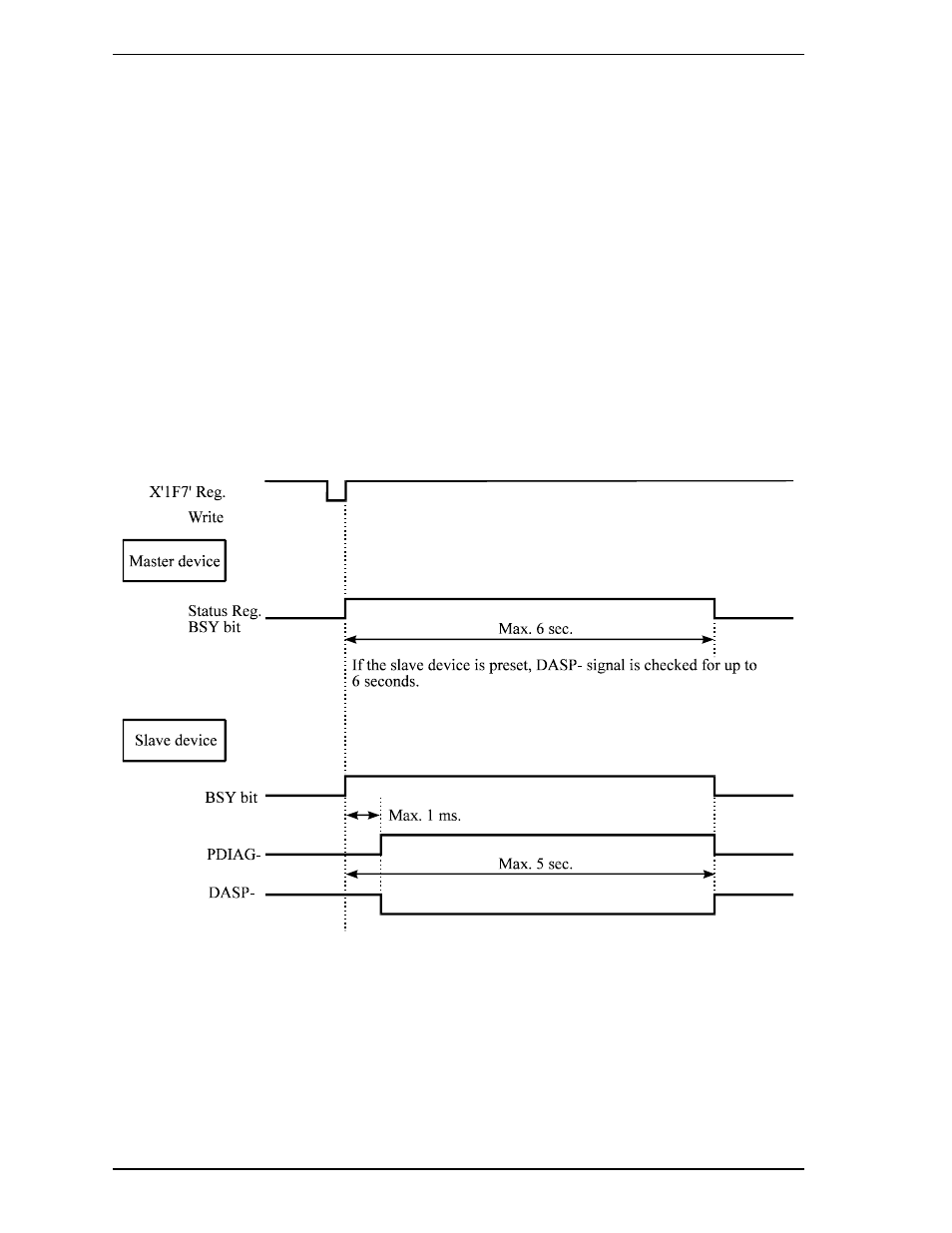 FUJITSU MHA2032AT User Manual | Page 147 / 177