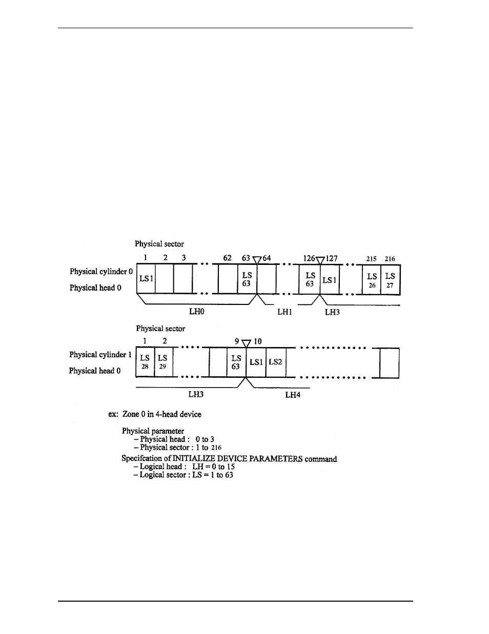 FUJITSU MHA2032AT User Manual | Page 149 / 177