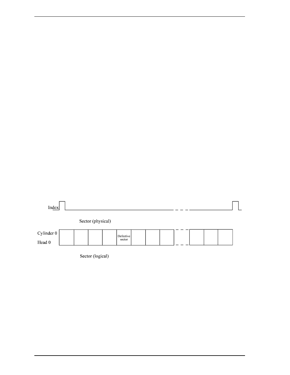 FUJITSU MHA2032AT User Manual | Page 153 / 177