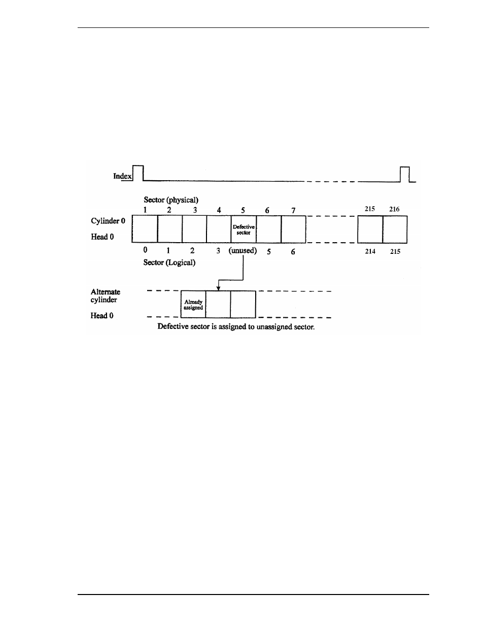 FUJITSU MHA2032AT User Manual | Page 154 / 177