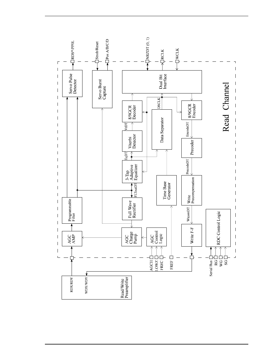 FUJITSU MHA2032AT User Manual | Page 51 / 177