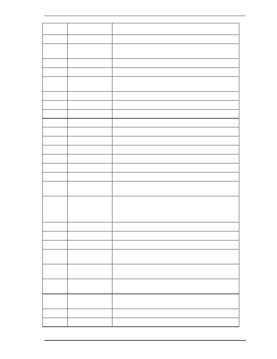 FUJITSU MHA2032AT User Manual | Page 94 / 177