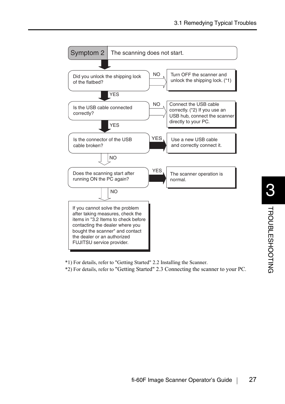 FUJITSU fi-60F User Manual | Page 41 / 55