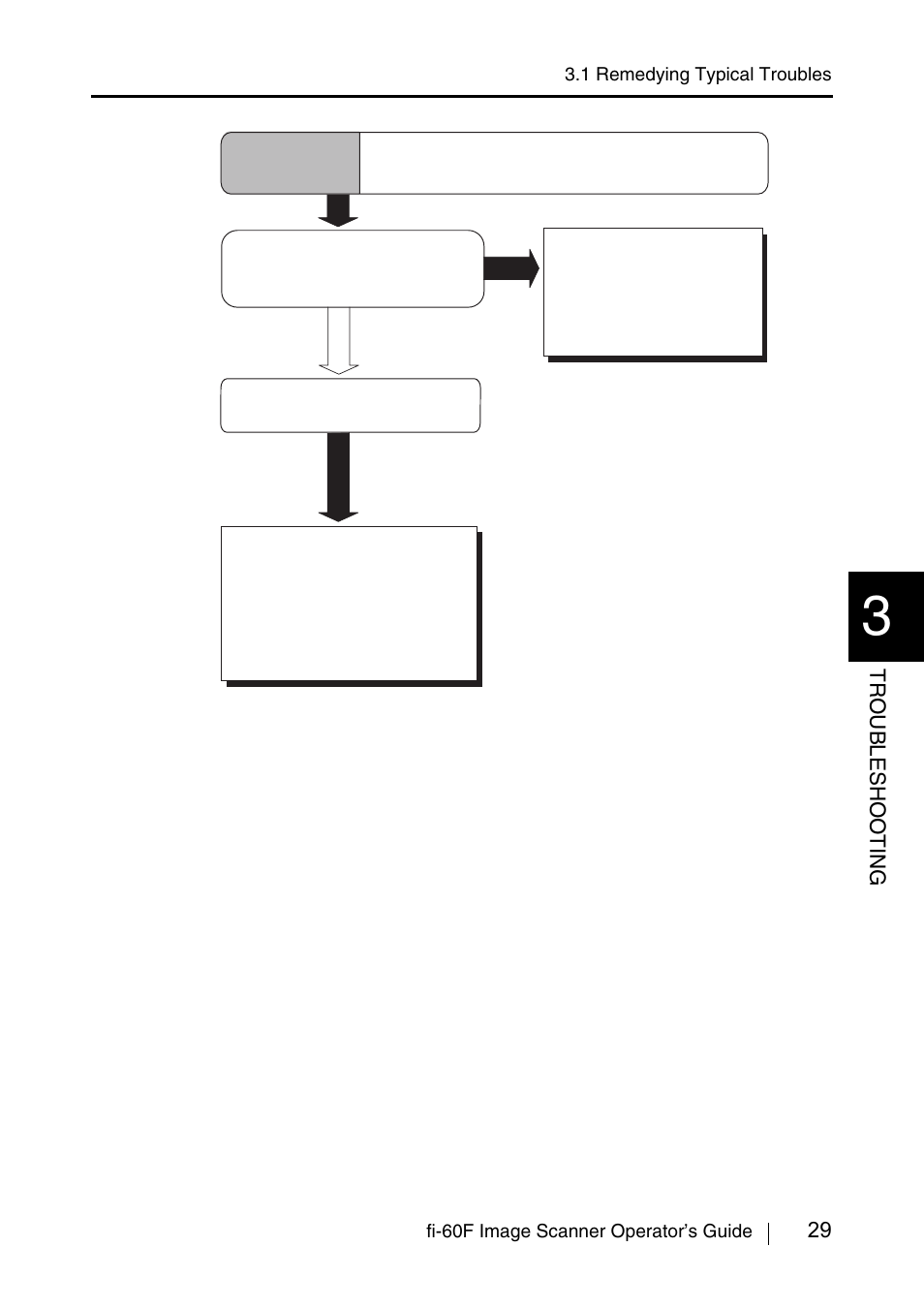 FUJITSU fi-60F User Manual | Page 43 / 55