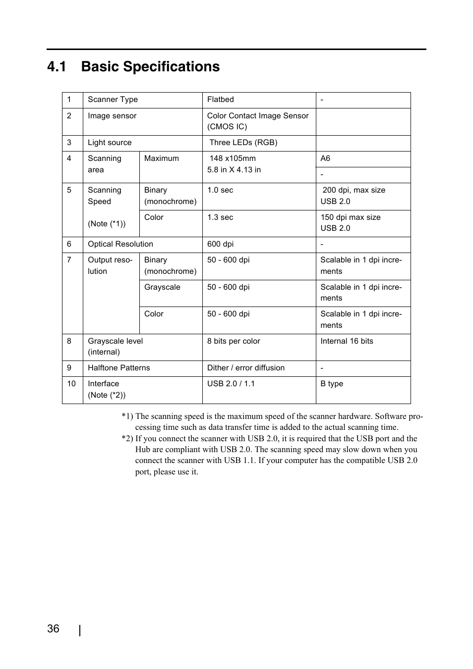 1 basic specifications | FUJITSU fi-60F User Manual | Page 50 / 55