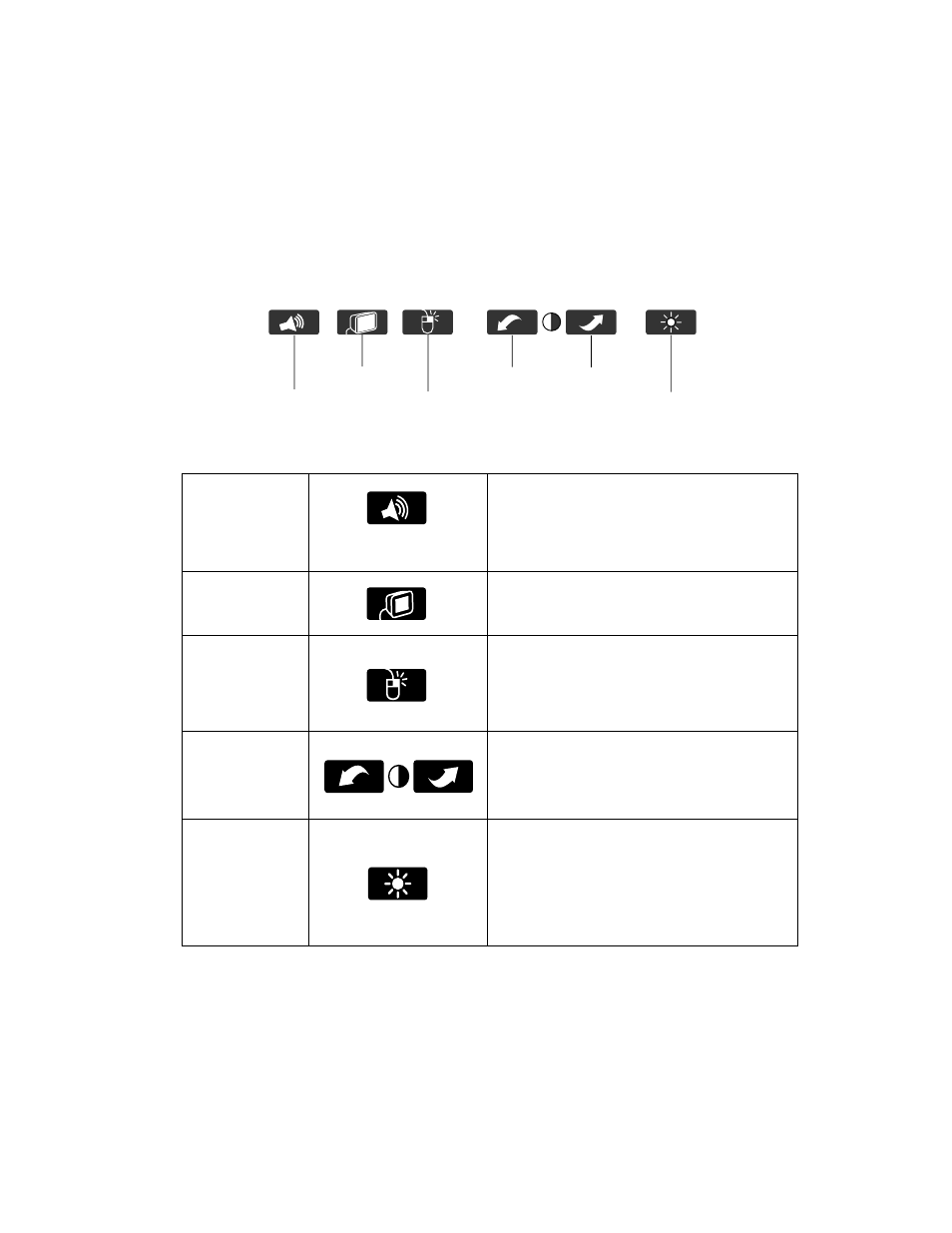 Using hotpads, Using hotpads 2 | FUJITSU 510 User Manual | Page 21 / 40