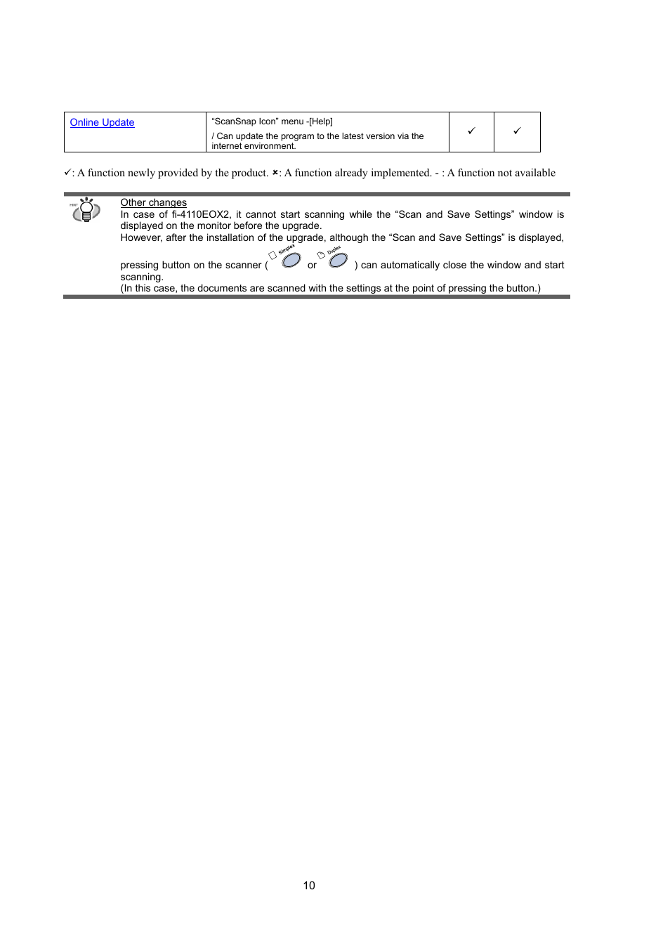 FUJITSU ScanSnap Upgrade P2WW-1860-01EN Scanner User Manual | Page 14 / 55
