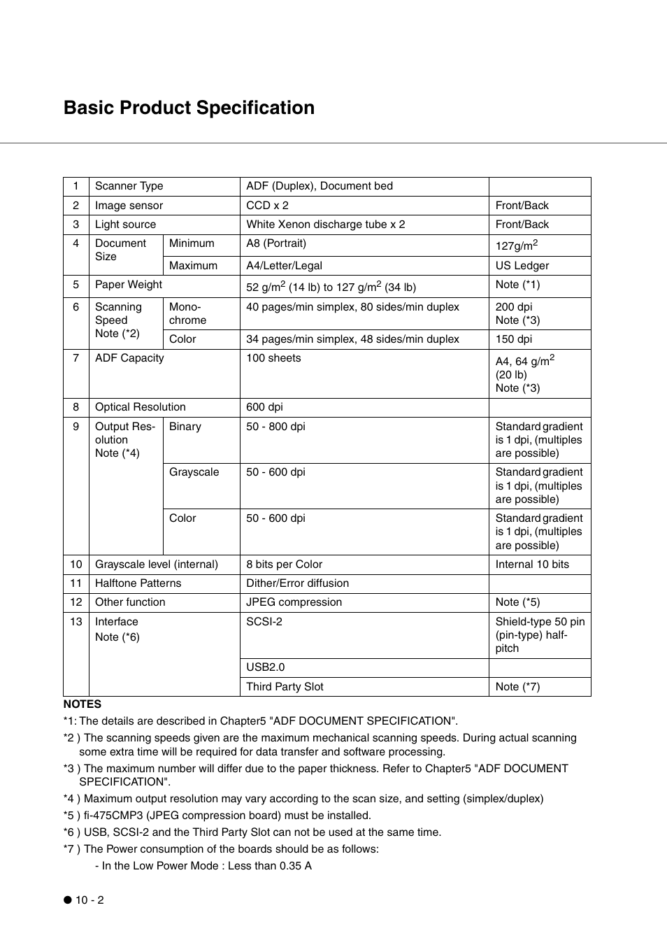 Basic product specification, Basic product specification -2 | FUJITSU fi-4340C User Manual | Page 102 / 114
