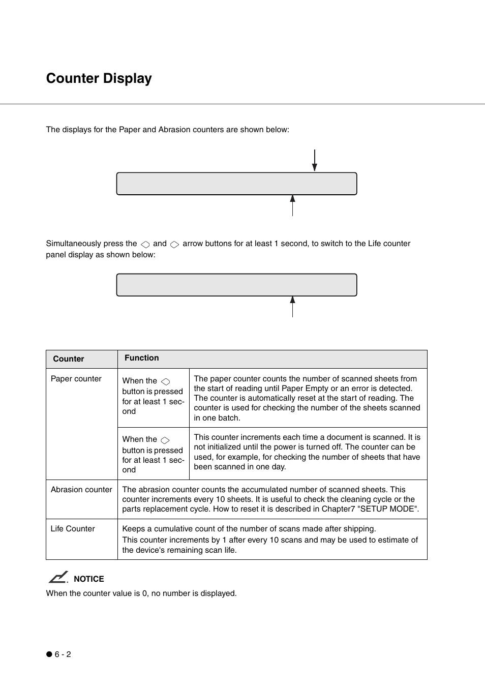 Counter display, Counter display -2 | FUJITSU fi-4340C User Manual | Page 60 / 114