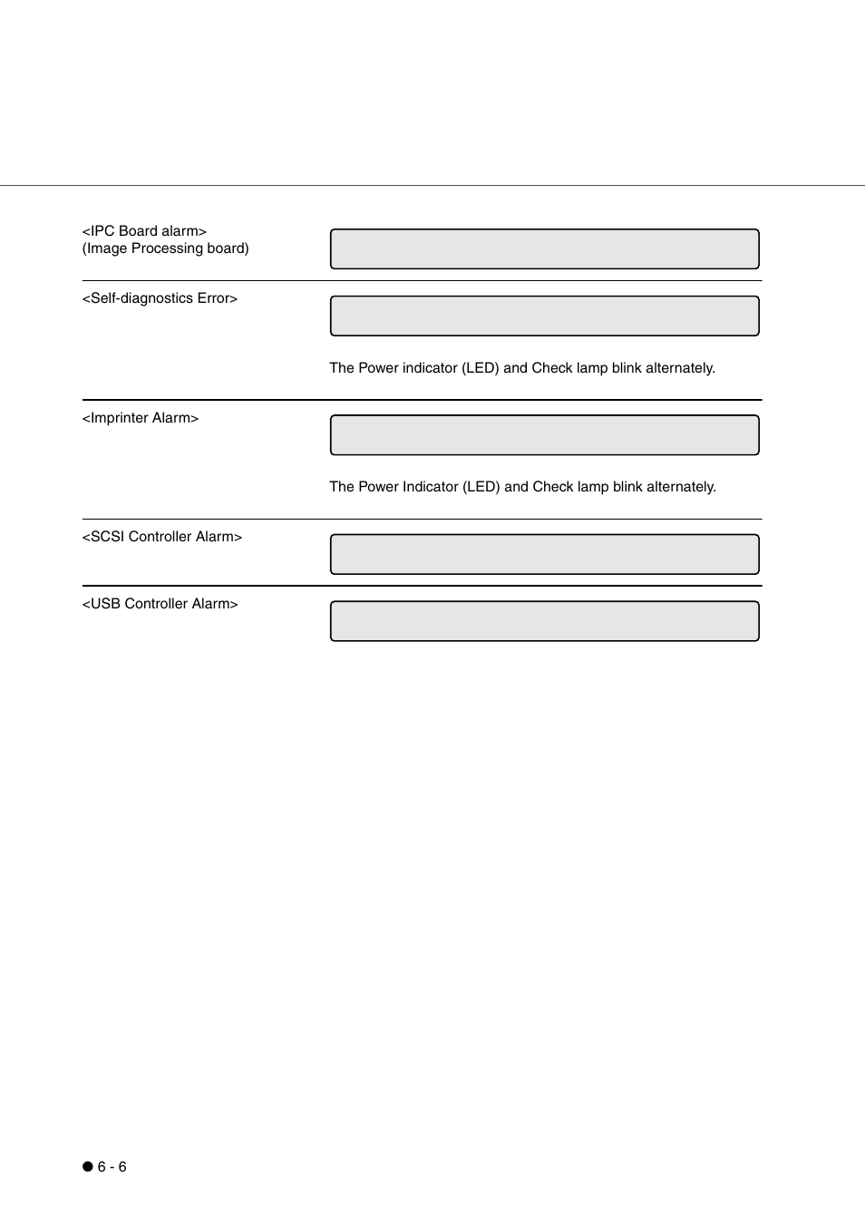 FUJITSU fi-4340C User Manual | Page 64 / 114