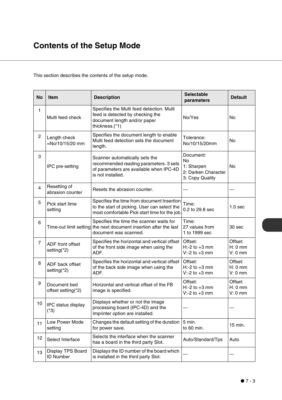 Contents of the setup mode, Contents of the setup mode -3 | FUJITSU fi-4340C User Manual | Page 67 / 114