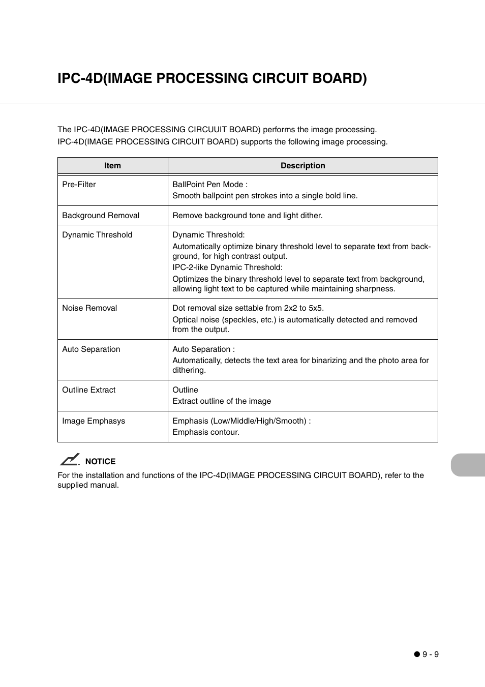 Ipc-4d(image processing circuit board), Ipc-4d(image processing circuit board) -9 | FUJITSU fi-4340C User Manual | Page 97 / 114