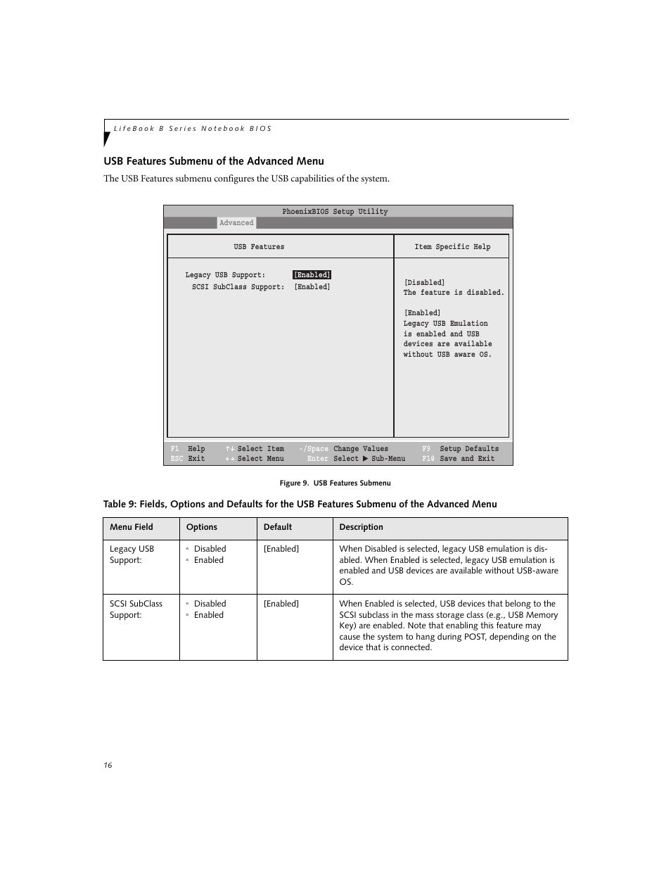 Usb features submenu of the advanced menu | FUJITSU B3000 User Manual | Page 16 / 28