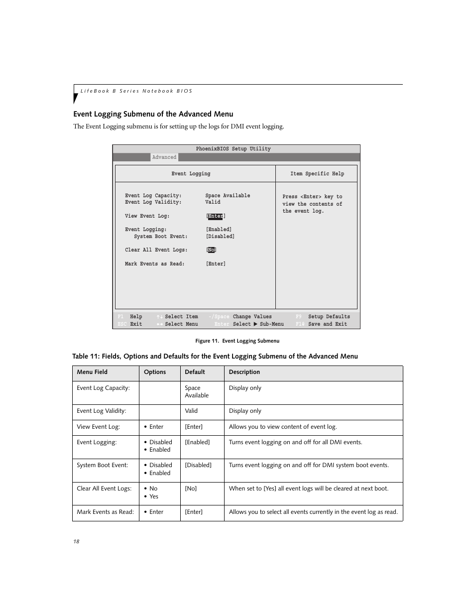FUJITSU B3000 User Manual | Page 18 / 28