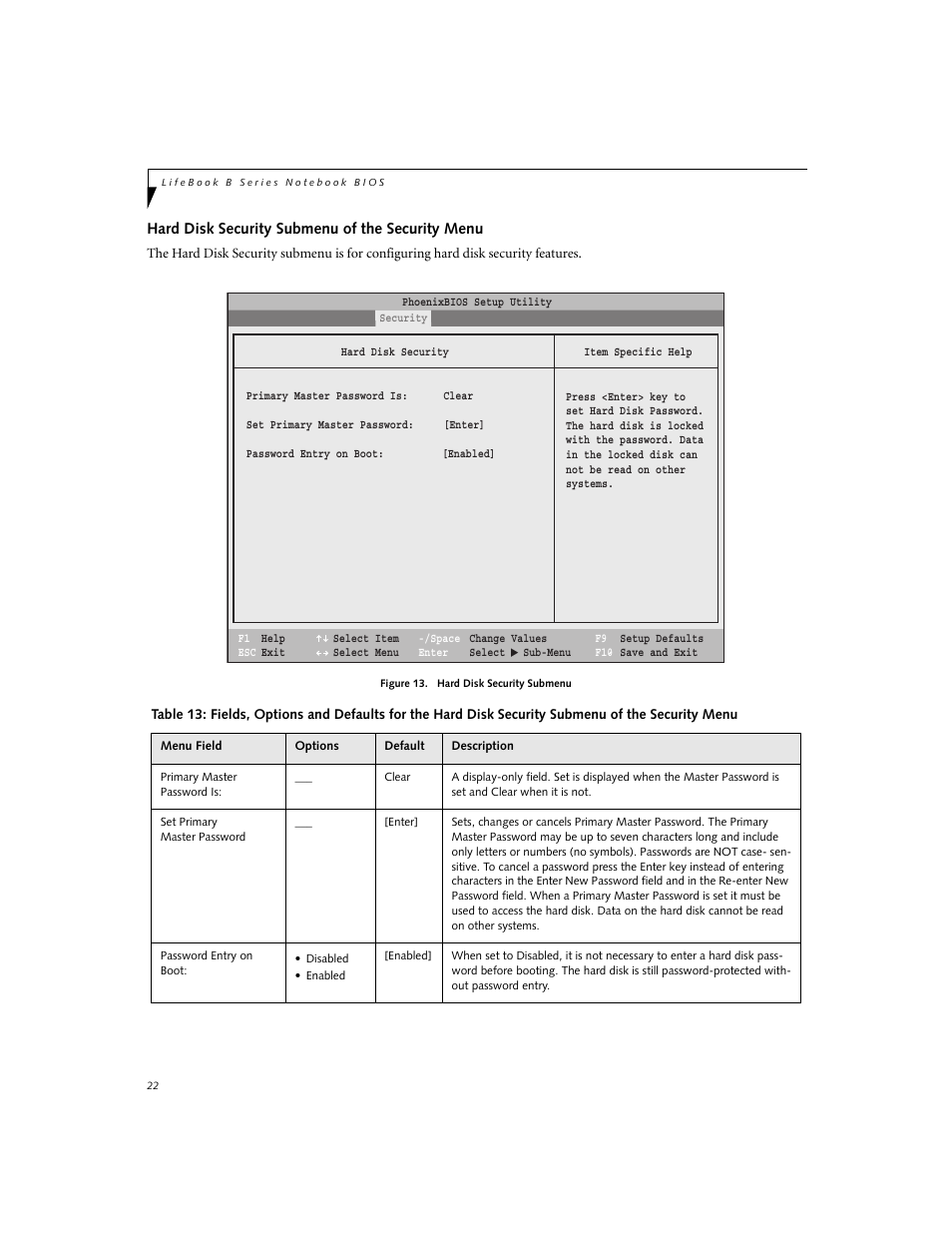 FUJITSU B3000 User Manual | Page 22 / 28