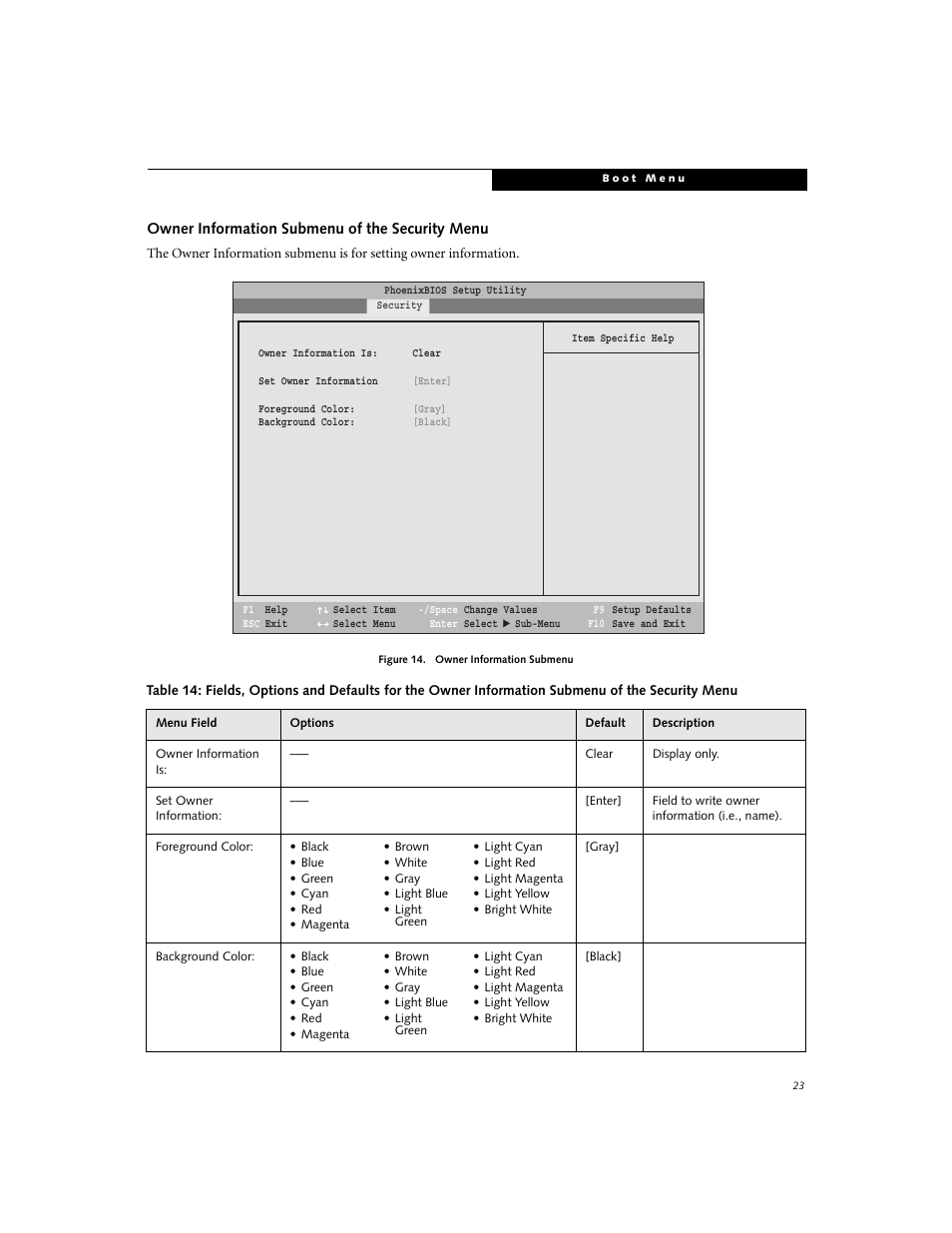 Owner information submenu of the security menu | FUJITSU B3000 User Manual | Page 23 / 28