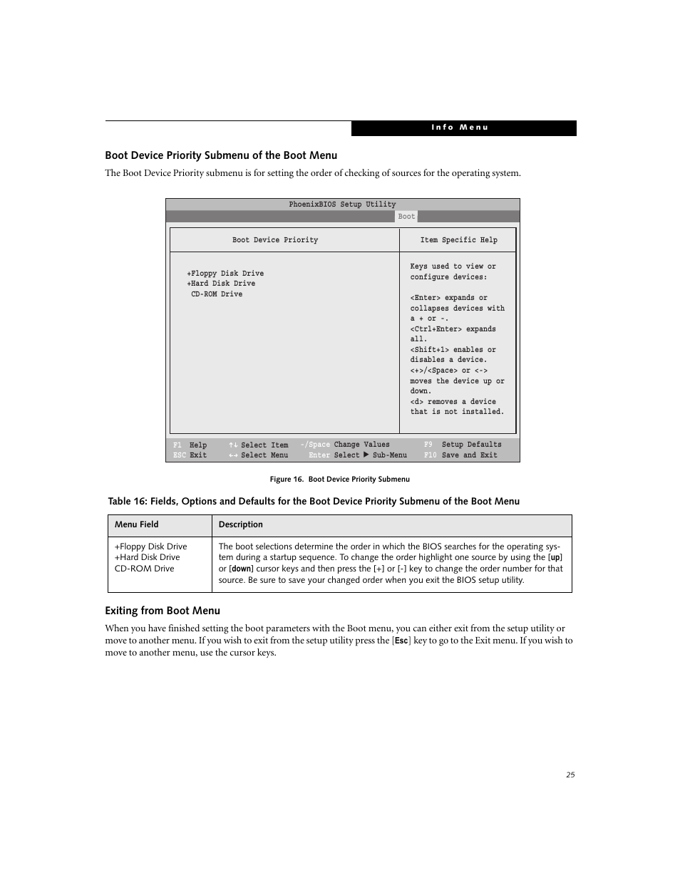FUJITSU B3000 User Manual | Page 25 / 28