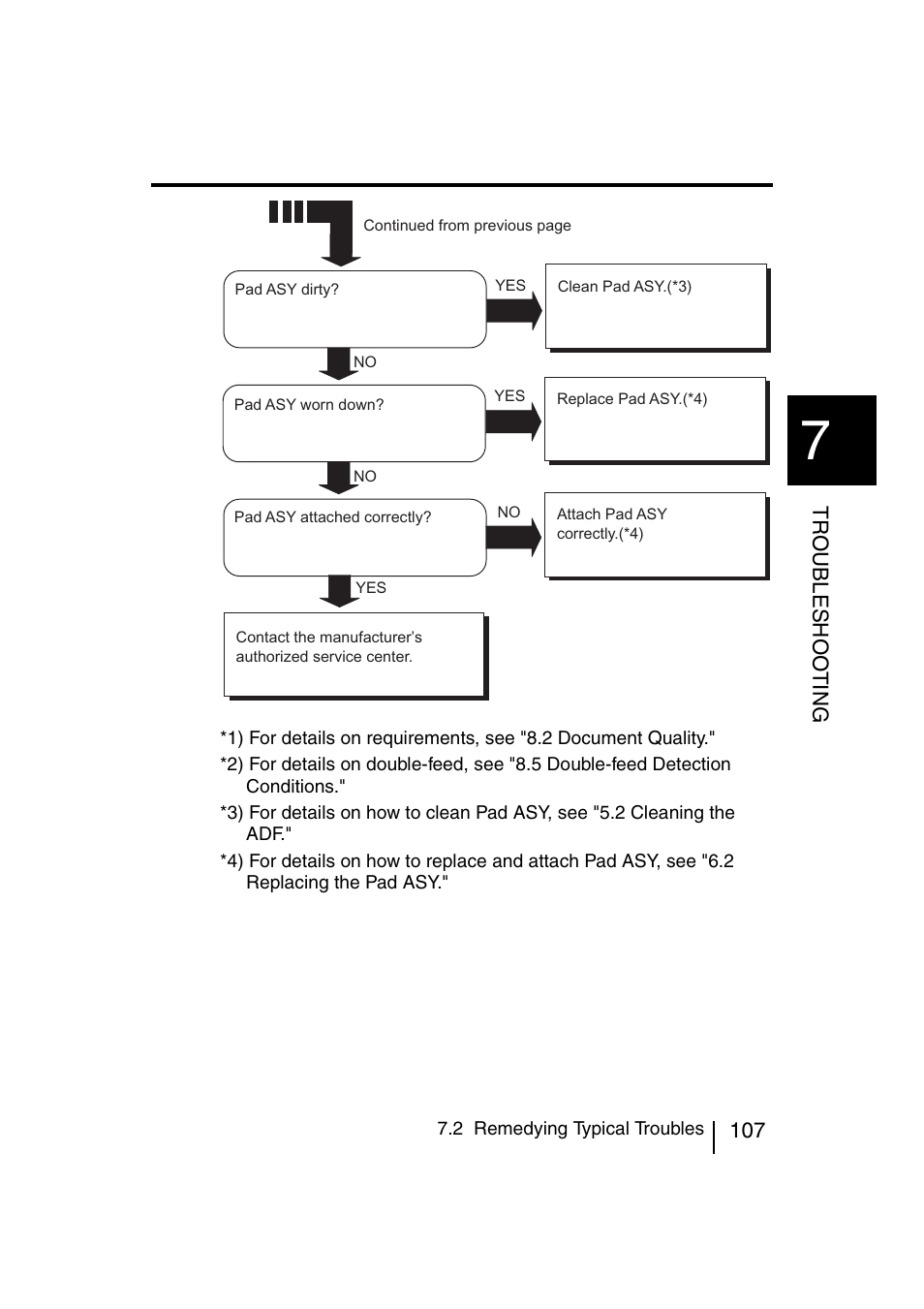 FUJITSU fi-4120C User Manual | Page 134 / 180