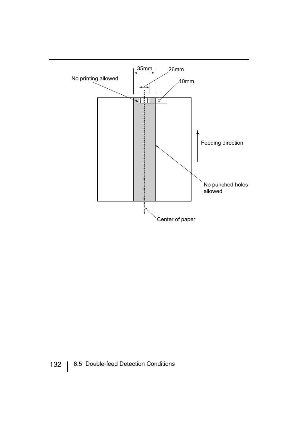 FUJITSU fi-4120C User Manual | Page 159 / 180