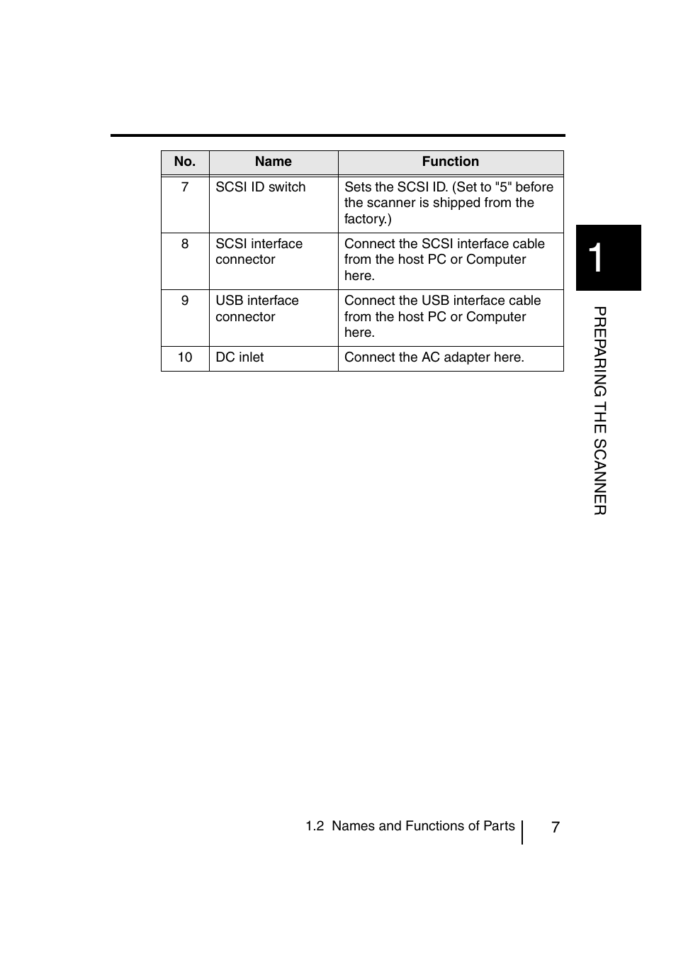 FUJITSU fi-4120C User Manual | Page 34 / 180