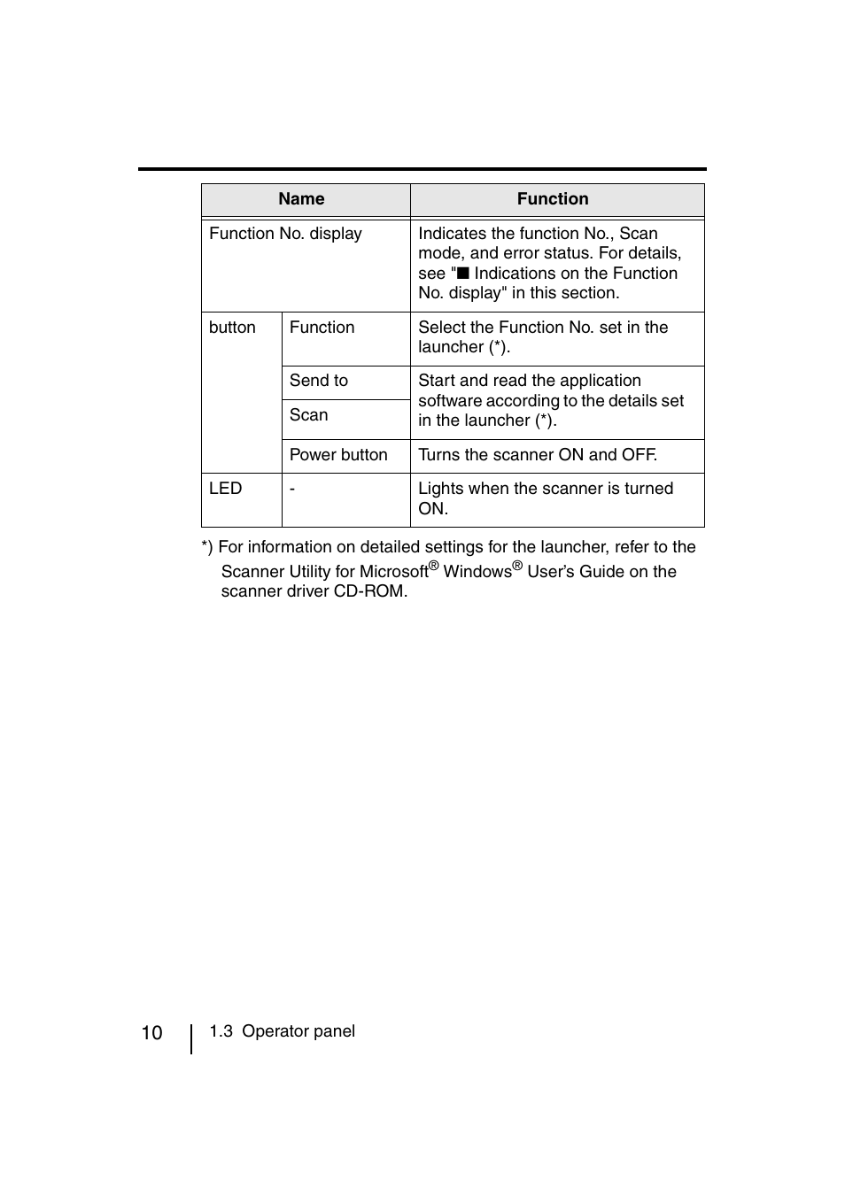 FUJITSU fi-4120C User Manual | Page 37 / 180