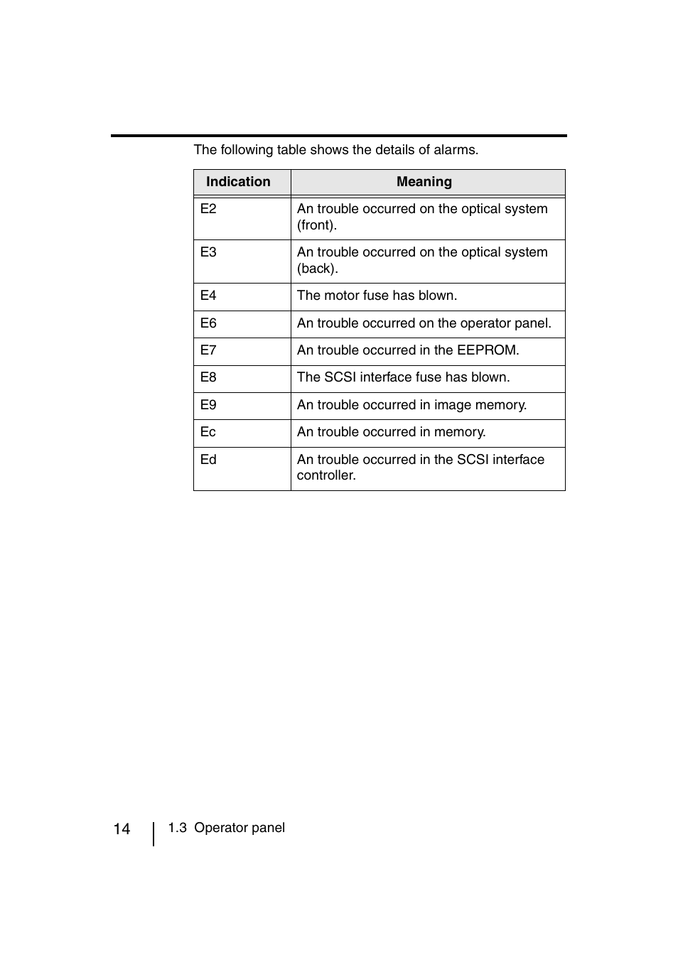 FUJITSU fi-4120C User Manual | Page 41 / 180